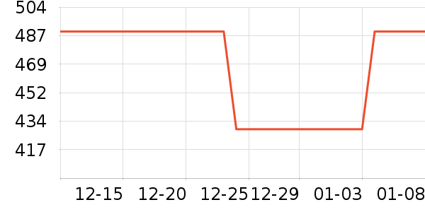 �ſ������Ǳ���ʷ�۸�