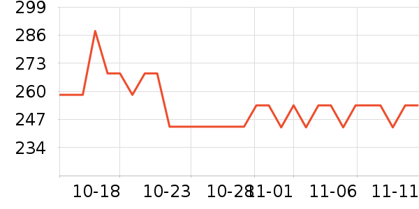 ����˪��ʷ�۸�