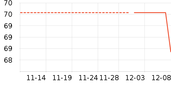 ABCKIDS��ʷ�۸�