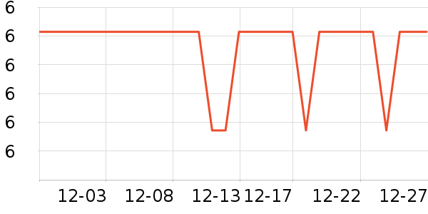 ά������ֽ��ʷ�۸�