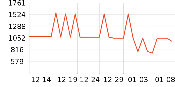 ���ư������氲����ʷ�۸�