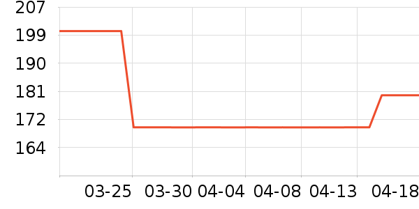 �����ͯ���峵��ʷ�۸�