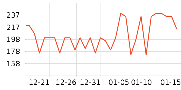 ���׺ڲ���ʷ�۸�