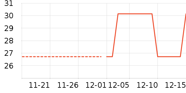 �����è��ʳ��ʷ�۸�