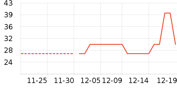 �����è��ʳ��ʷ�۸�