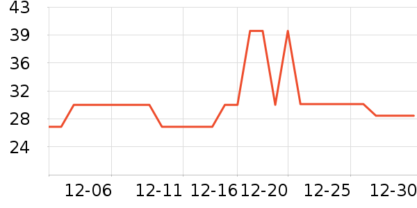 �����è��ʳ��ʷ�۸�