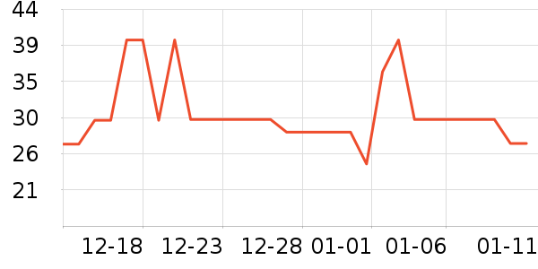 �����è��ʳ��ʷ�۸�