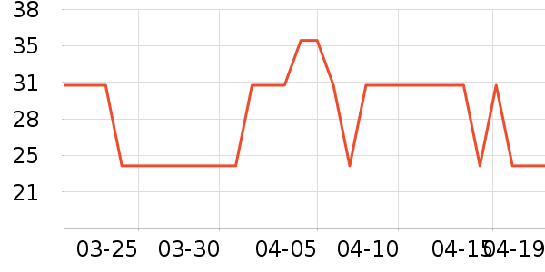 ������ʿ����Ϳ����ʷ�۸�