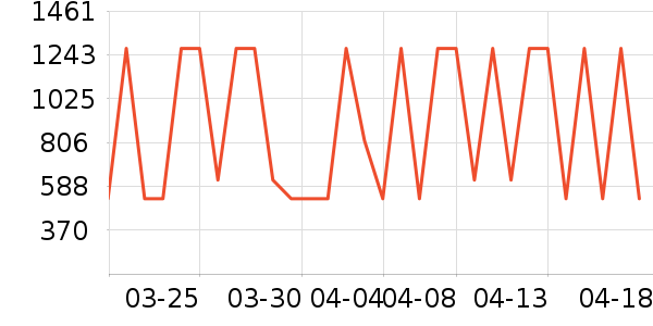 ����ɨ����/�ɼ�����ʷ�۸�