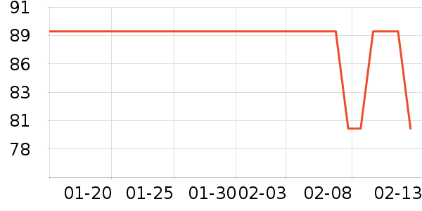 ������ʿ���а���ʷ�۸�