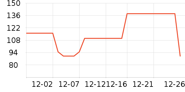 SK-IIˬ��ˮ��ʷ�۸�