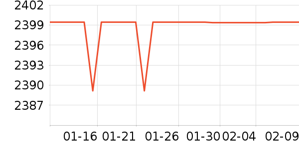 �����ֻ���ʷ�۸�