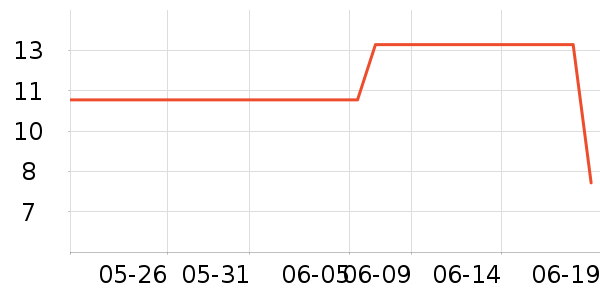 libresse������������ʷ�۸�