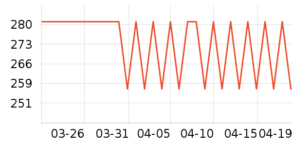 ˮ�Ǵ�Ʒ���� ��ʷ�۸�