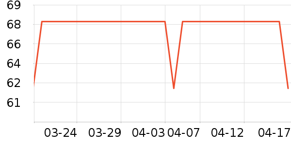 ������ʳ������ʷ�۸�