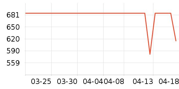 ��̩���������Ʒ��ʷ�۸�