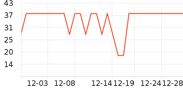 �������������/˪��ʷ�۸�