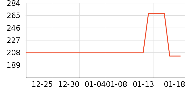 ֥�ֵ綯������ʷ�۸�