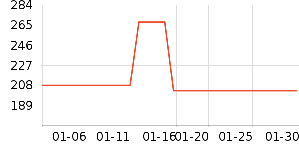 ֥�ֵ綯������ʷ�۸�