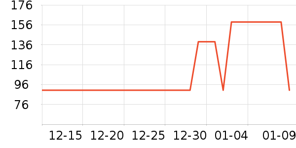 ����̶�׾���ʷ�۸�