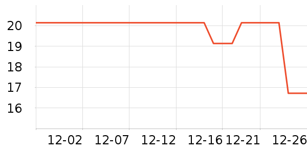 �챴�ϴ��Һ��ʷ�۸�