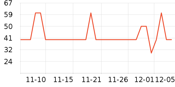 Сţ KASSY STEAKƷʷ۸