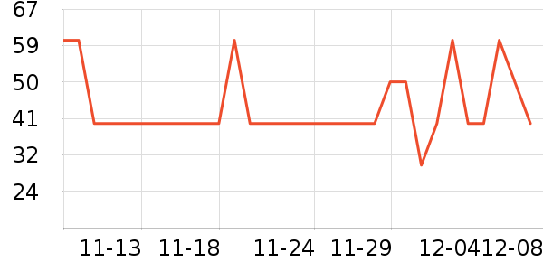 Сţ KASSY STEAKƷʷ۸