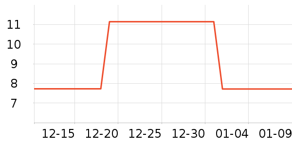 �»���������鼮��ʷ�۸�