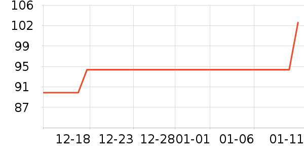 ��è�綯������ʷ�۸�