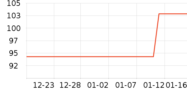 ��è�綯������ʷ�۸�