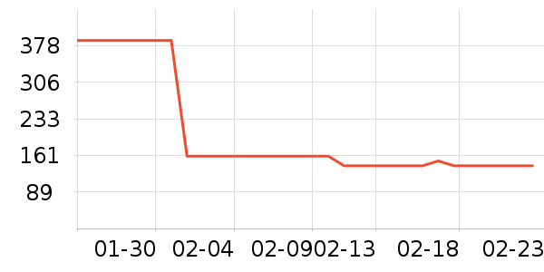 ǿ�������۾�/����Һ��ʷ�۸�