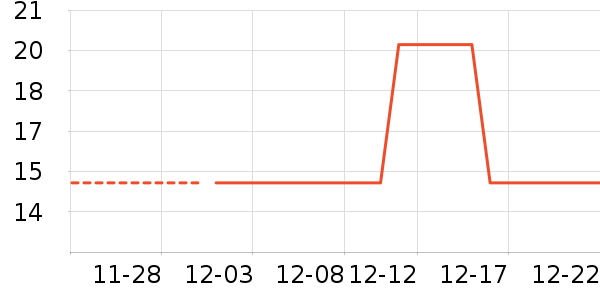 ����˼�ɿ�����ʷ�۸�