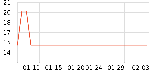 ����˼�ɿ�����ʷ�۸�