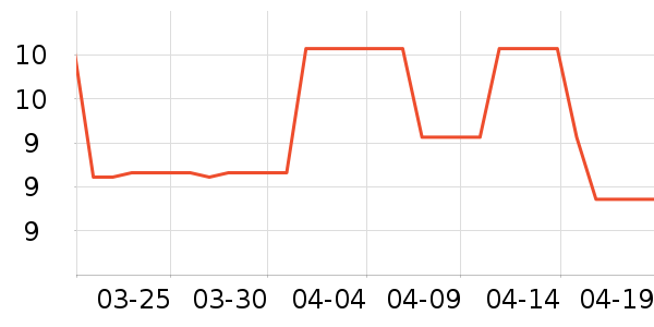 �������ɿ�����ʷ�۸�