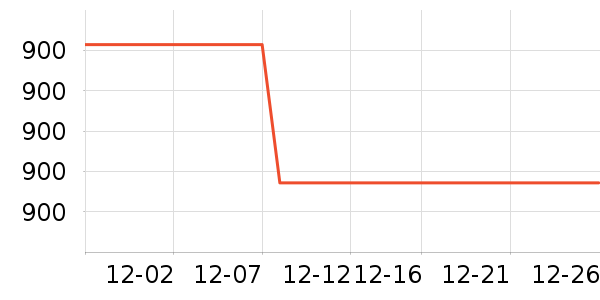 �������⹤����ʷ�۸�