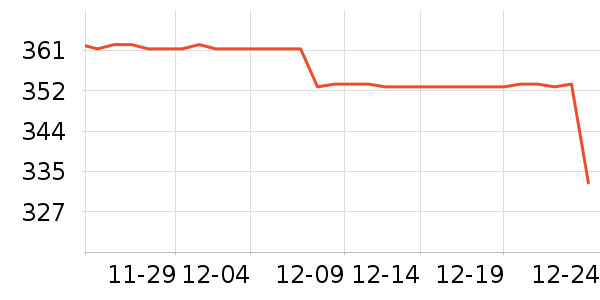 ��ʥ�٤�٤����ʷ�۸�