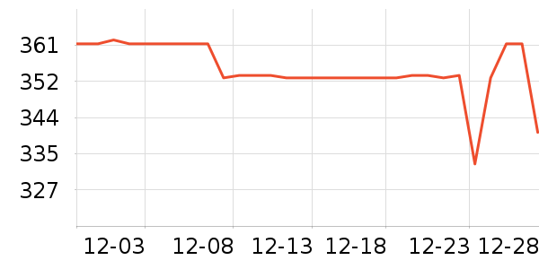 ��ʥ�٤�٤����ʷ�۸�