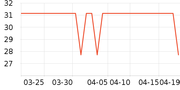 �������鰮�����ʷ�۸�