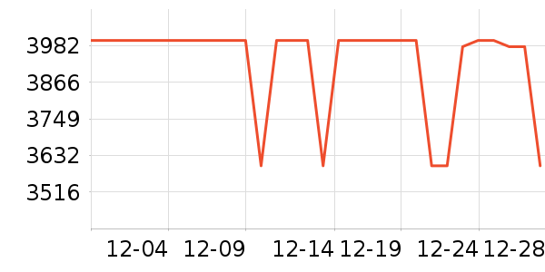 һ���ֻ���ʷ�۸�