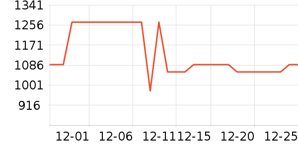 �׾���ʷ�۸�