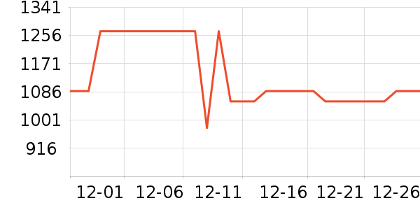 �׾���ʷ�۸�