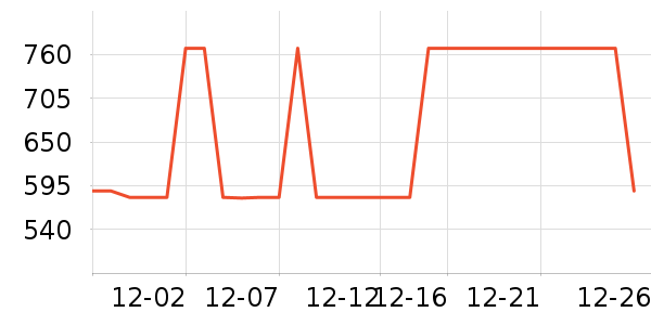 ����������ʷ�۸�