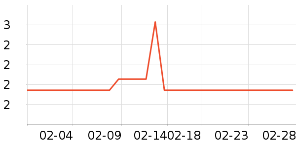 �޾���ҵƷ��ʷ�۸�