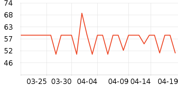 ��������ϴ��ˮ��ʷ�۸�