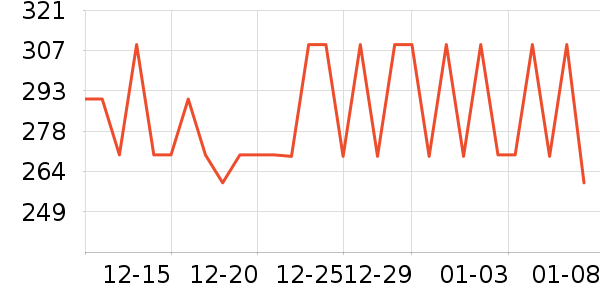 �����ֶ���;����ʷ�۸�