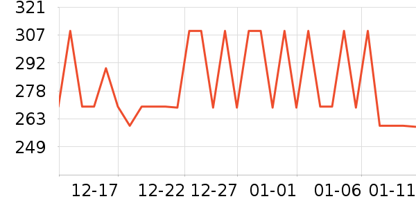 �����ֶ���;����ʷ�۸�