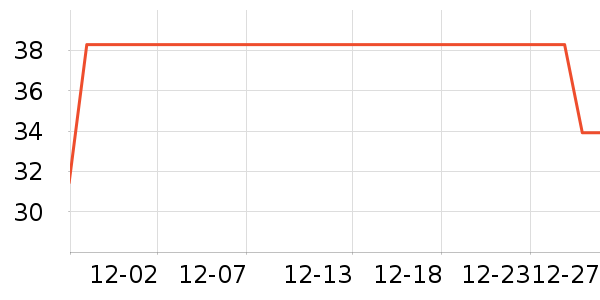 ��������紫����ʷ�۸�