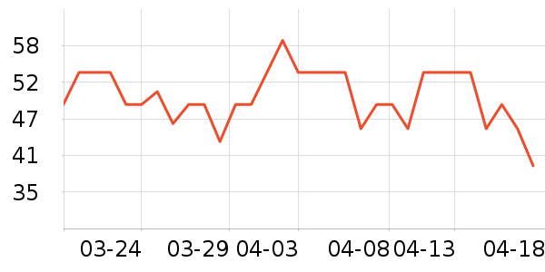 ��ٳ�������۾�/����Һ��ʷ�۸�