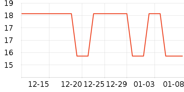 �Ź�������ʷ�۸�