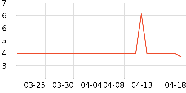 ���µ��/�������ʷ�۸�